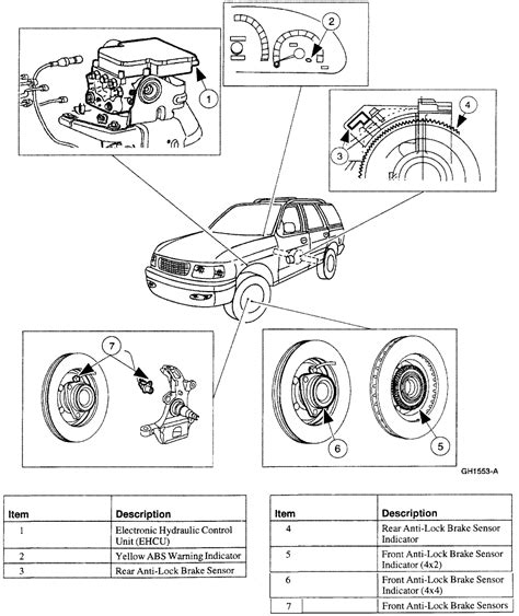 98 expedition distribution box has round flare brake line|ford expedition brake line size.